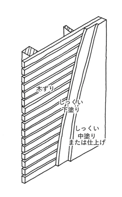 スクリーンショット 2021-10-21 18.34.00