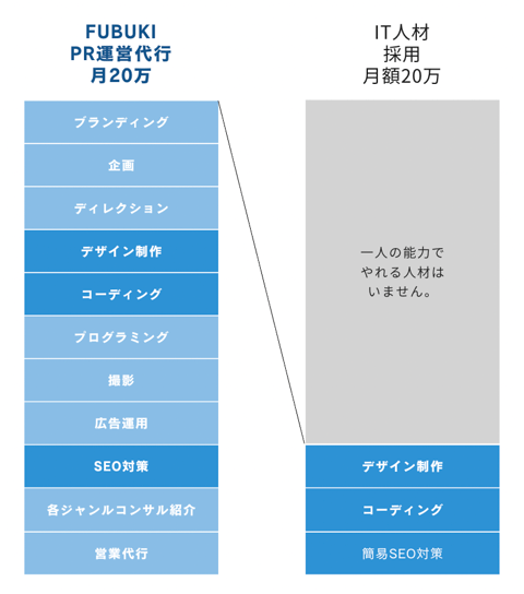 スクリーンショット 2025-03-30 16.47.08