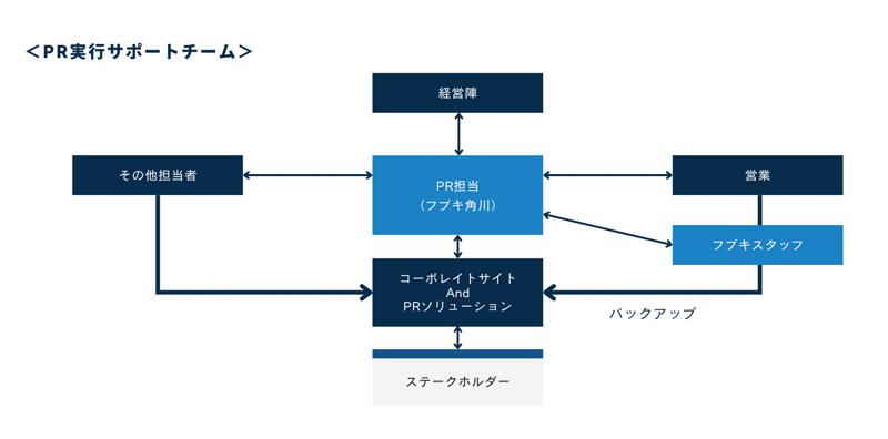 スクリーンショット 2025-03-30 16.52.21